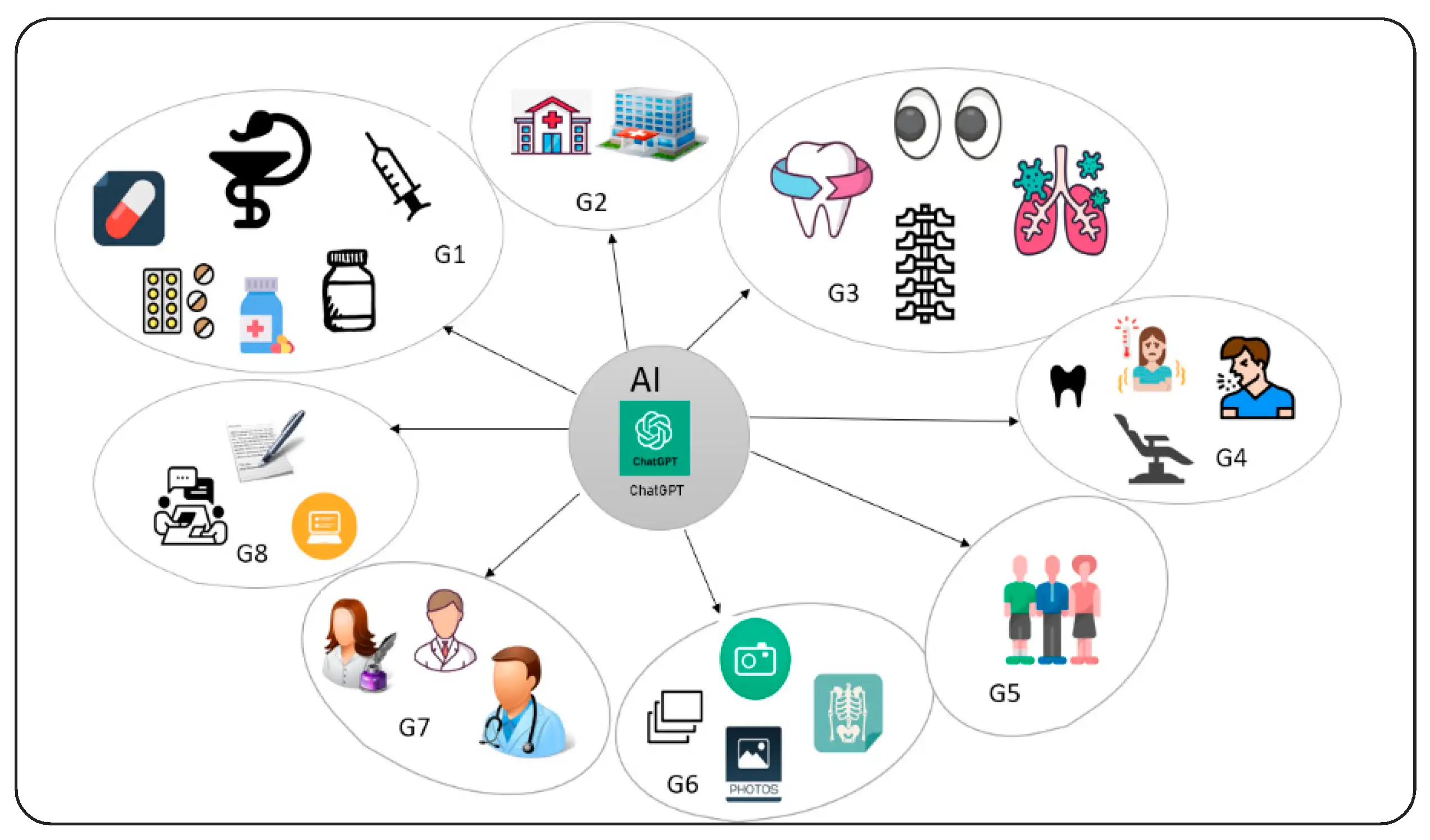 Meta AI risks and challenges in global expansion