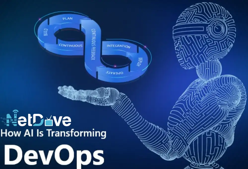 AI-Driven DevOps: The Future of Intelligent Testing Pipelines