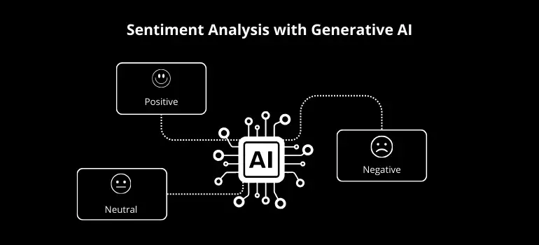 The Pew Research 2025 Global AI Sentiment Report: An Overview